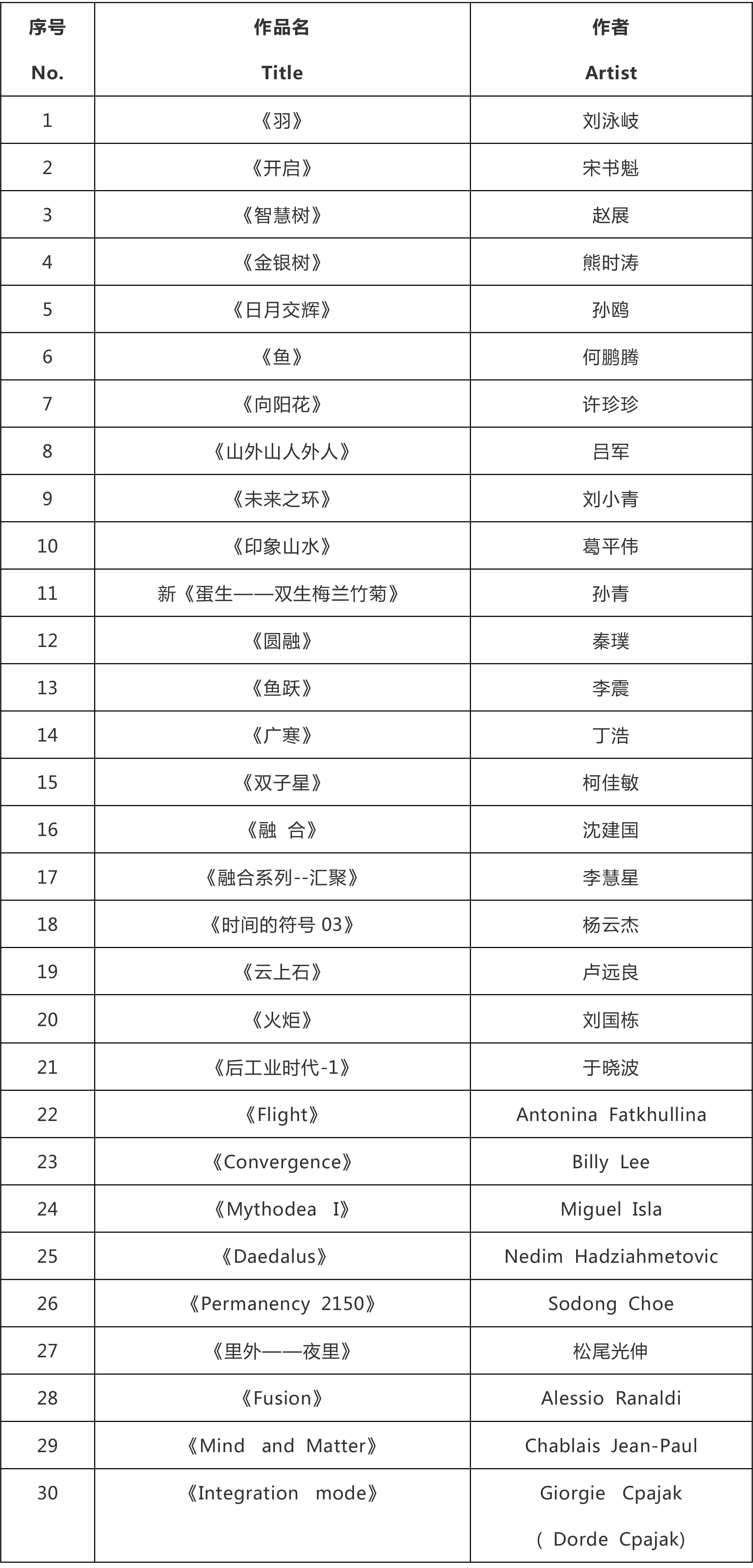 文档1-1